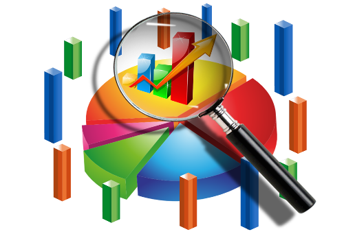 Sales Reporting